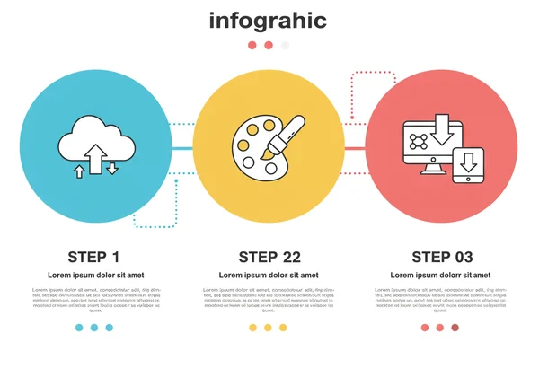AI pet portrait creation workflow: upload, transform, download